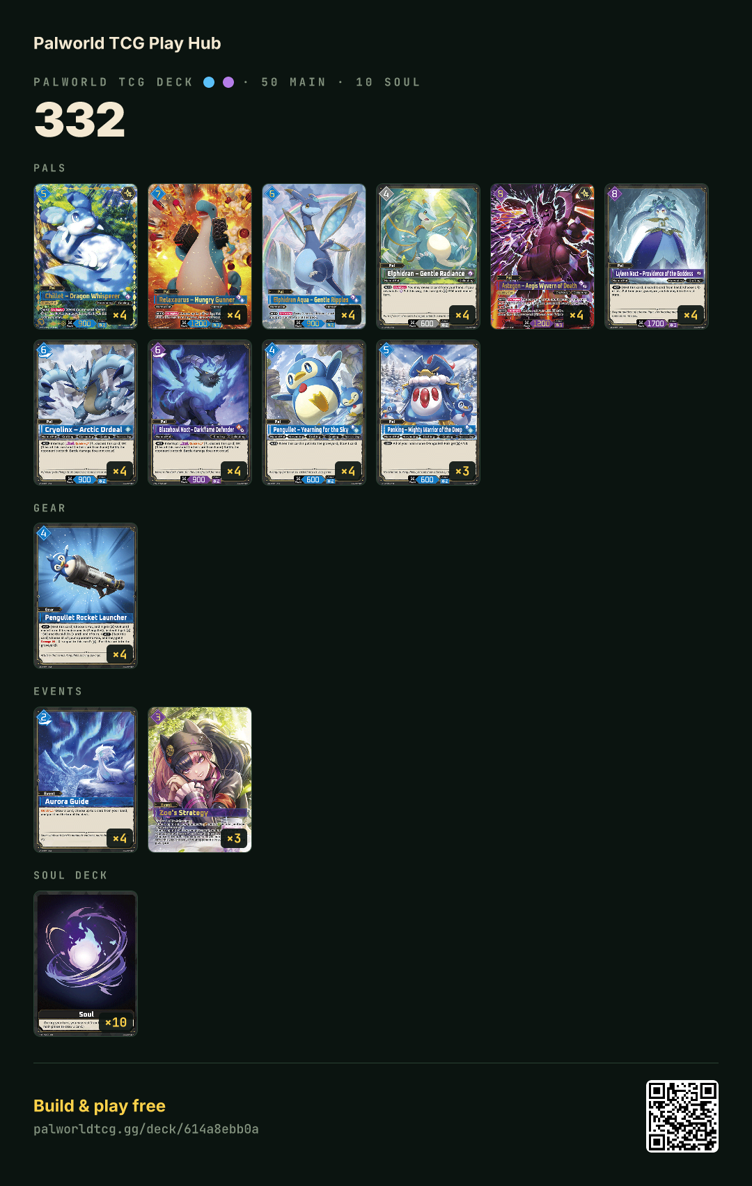 332 decklist