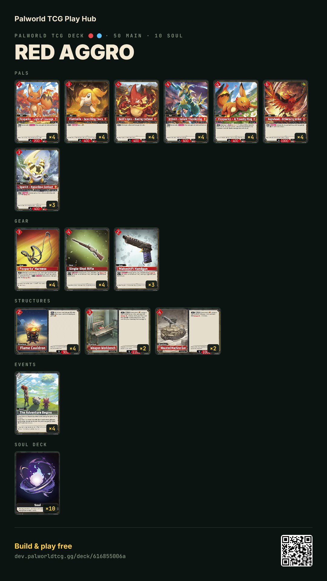 RED AGGRO decklist