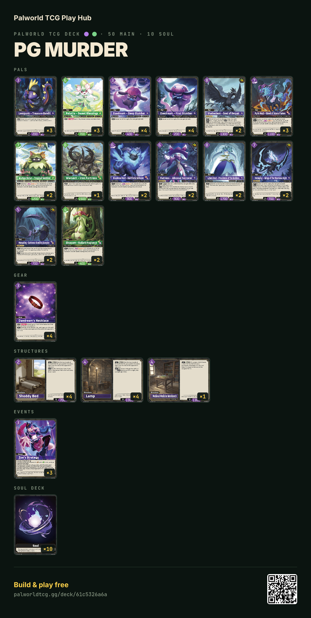 PG murder decklist