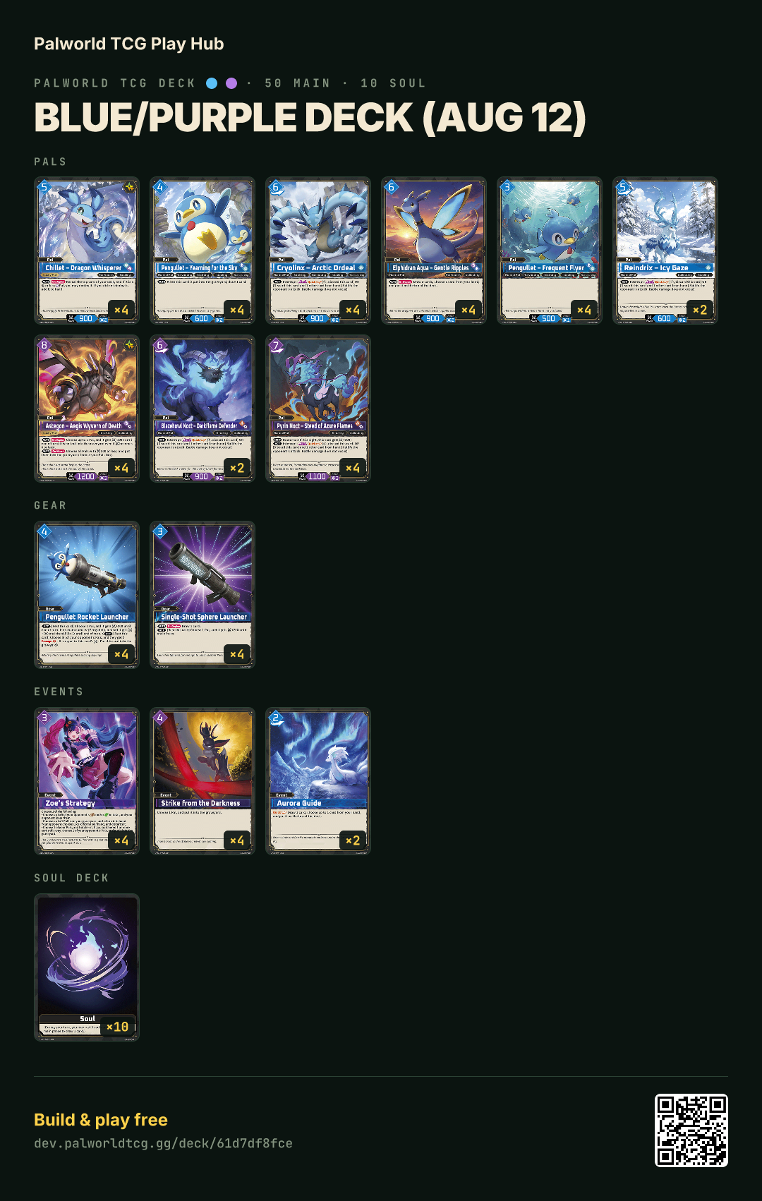 Blue/Purple deck (Aug 12) decklist