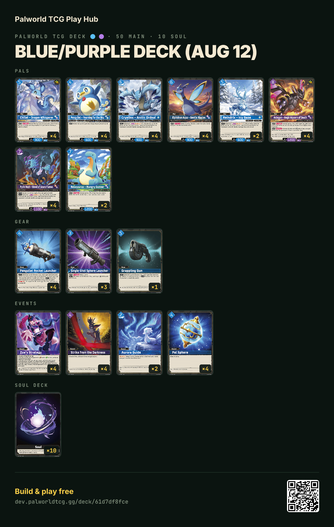 Blue/Purple deck (Aug 12)のデッキリスト