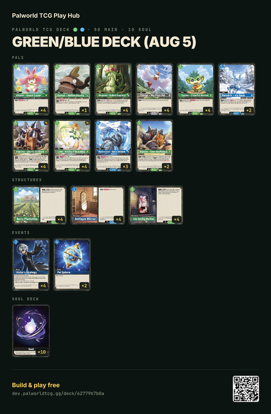 Green/Blue deck (Aug 5) decklist