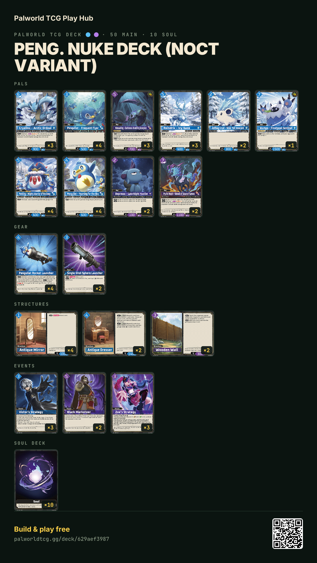 Peng. Nuke Deck (Noct Variant) decklist