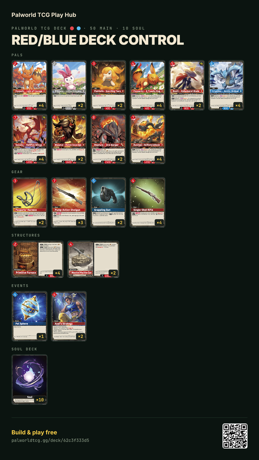 Red/Blue deck control decklist