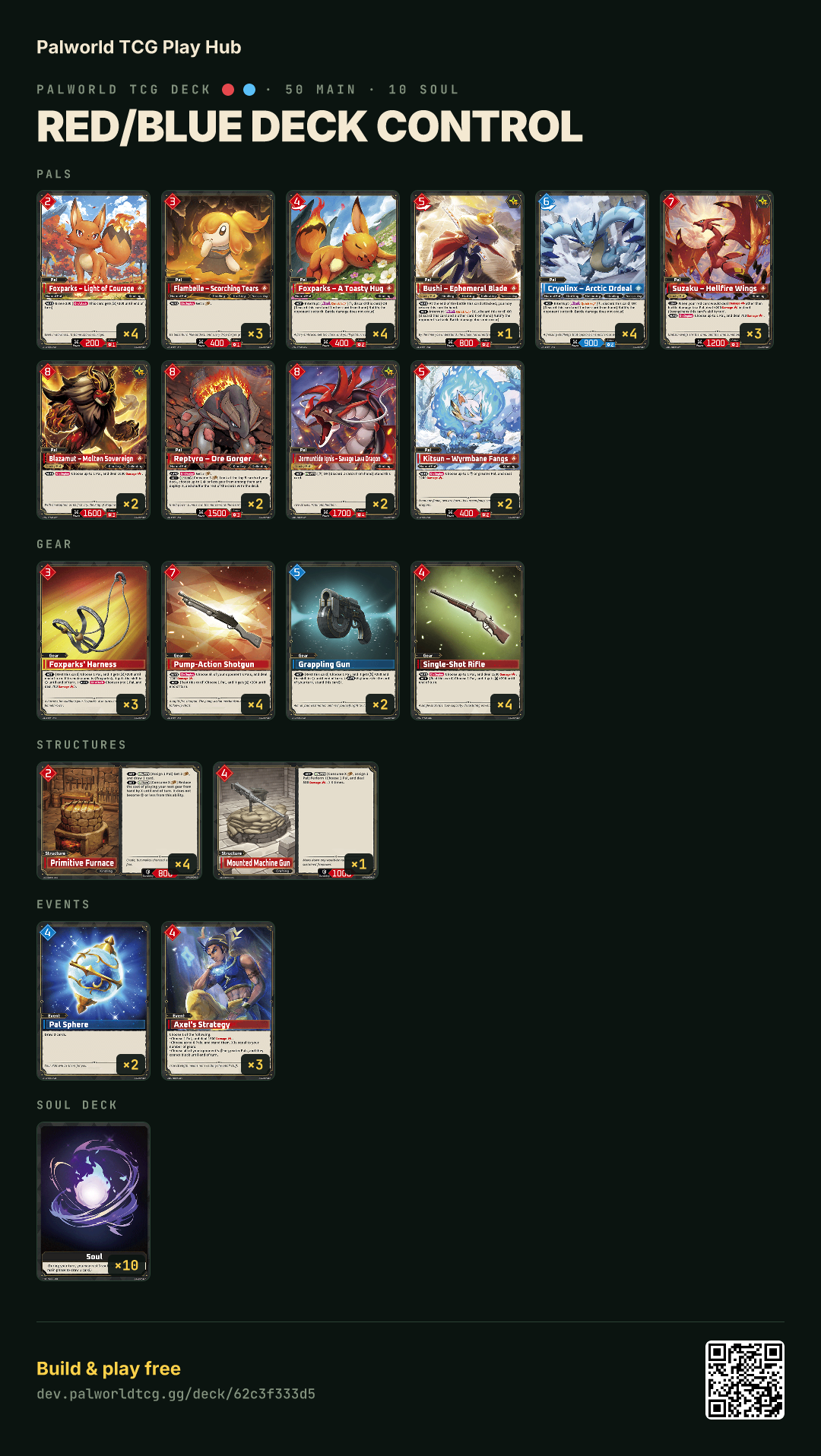 Red/Blue deck control decklist