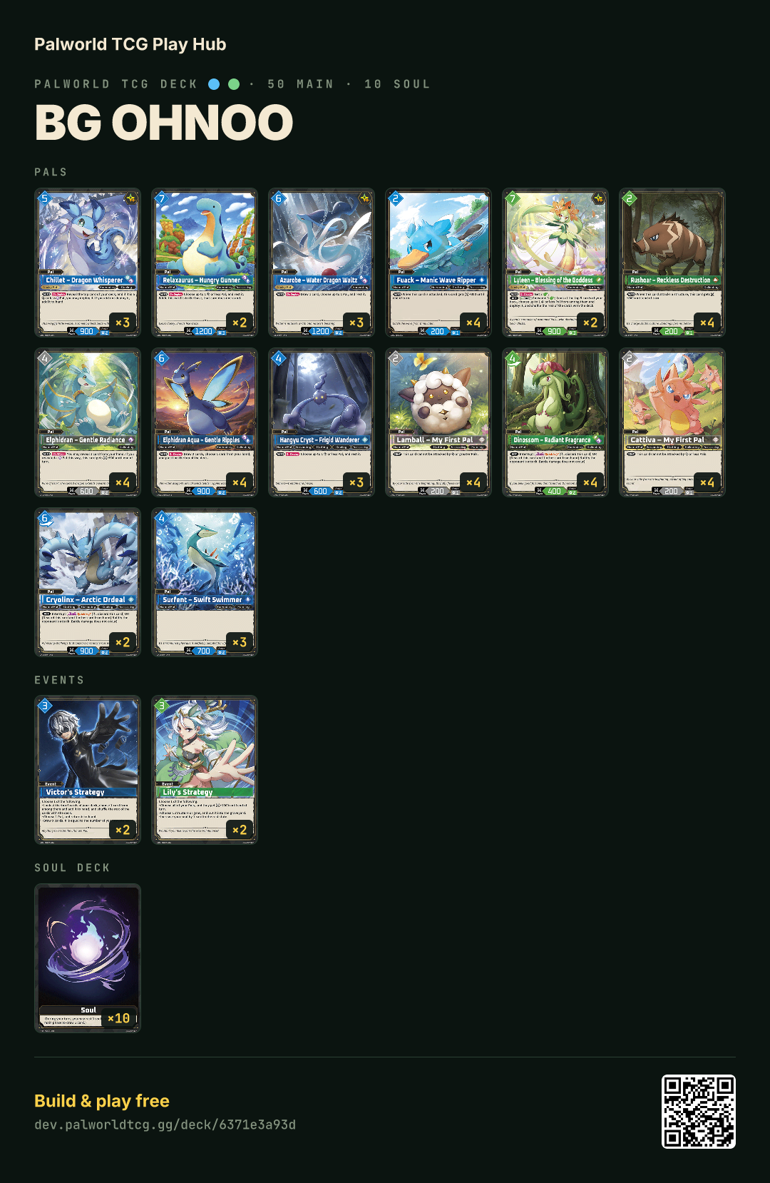 BG ohnoo decklist