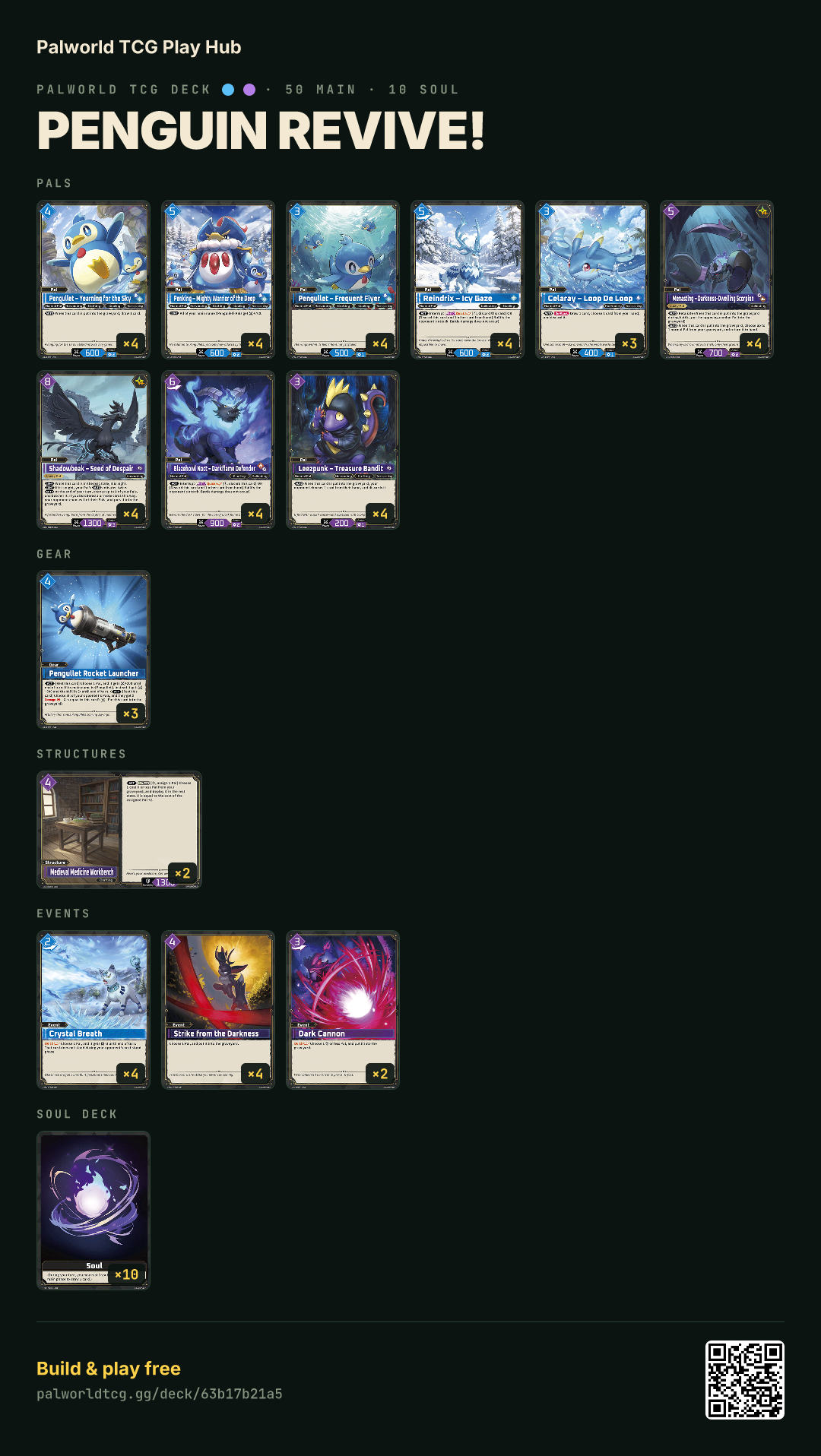 Penguin Revive! decklist