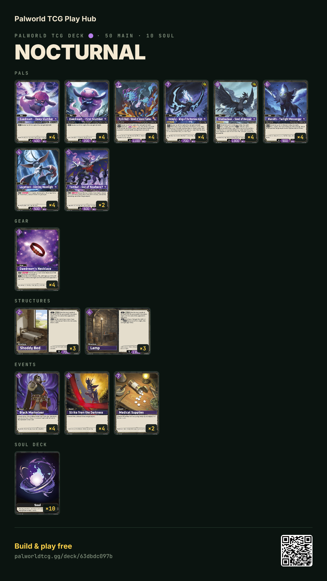 Nocturnal decklist