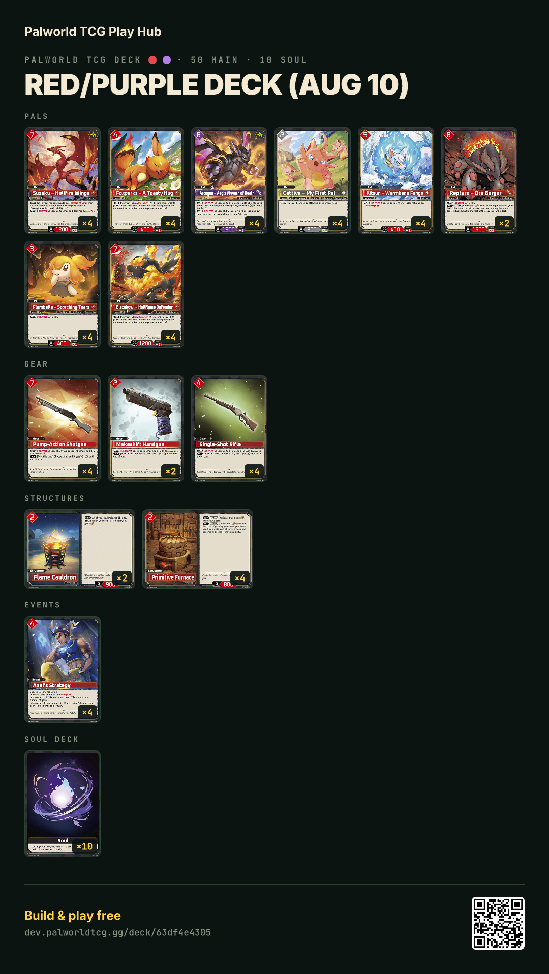 Red/Purple deck (Aug 10) decklist