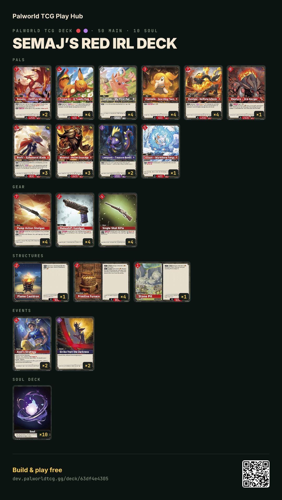 SEMAJ’s RED IRL DECK decklist