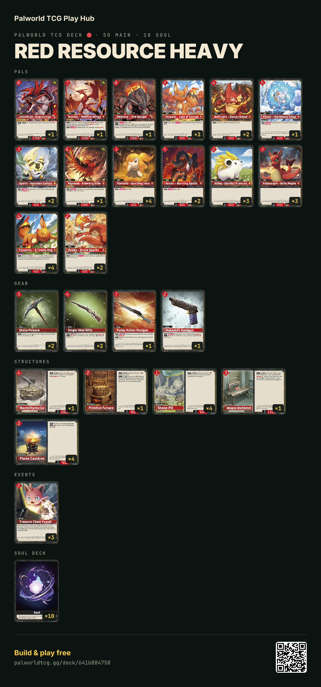 Red resource heavy decklist