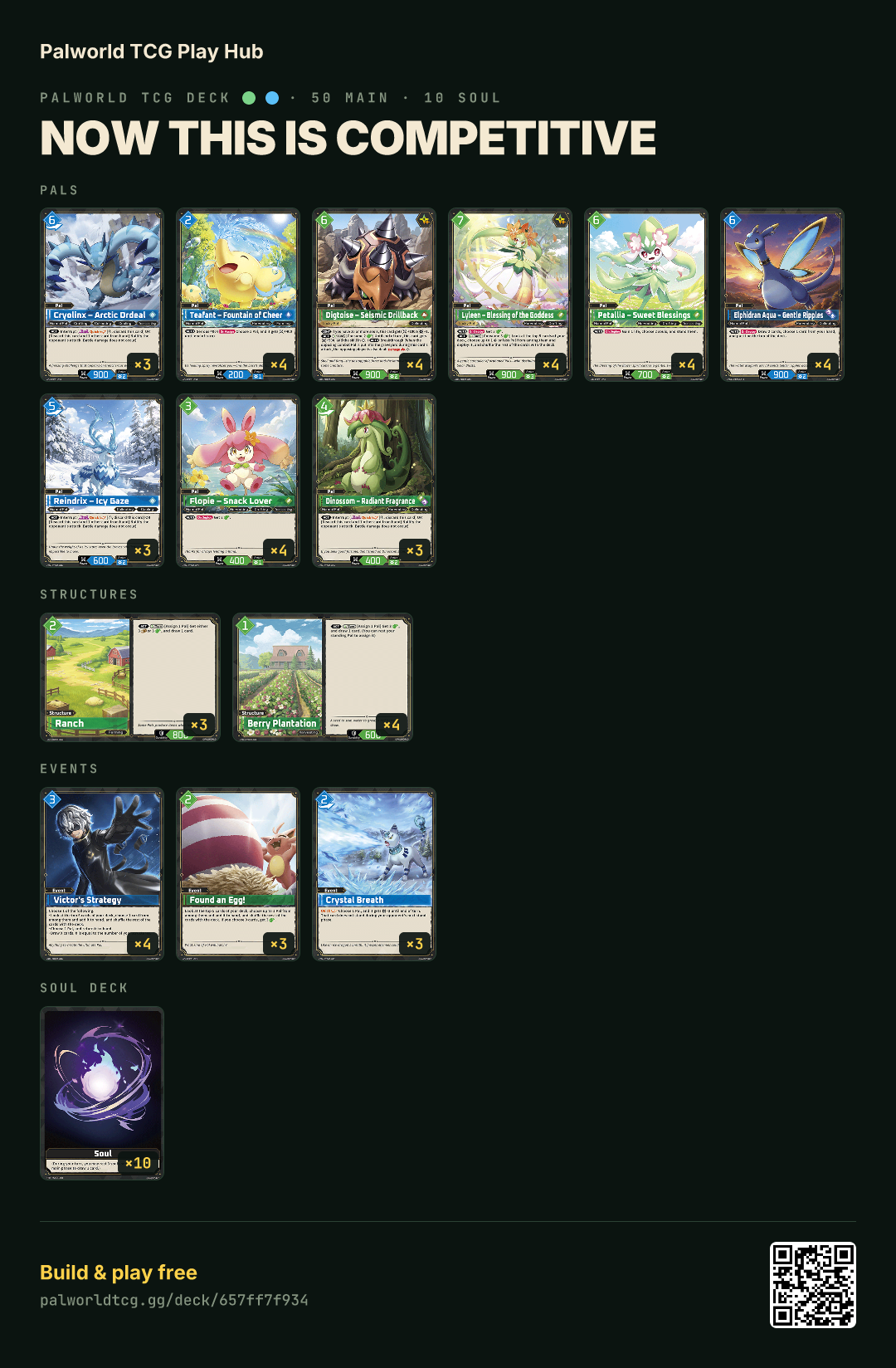 Now This is Competitive decklist