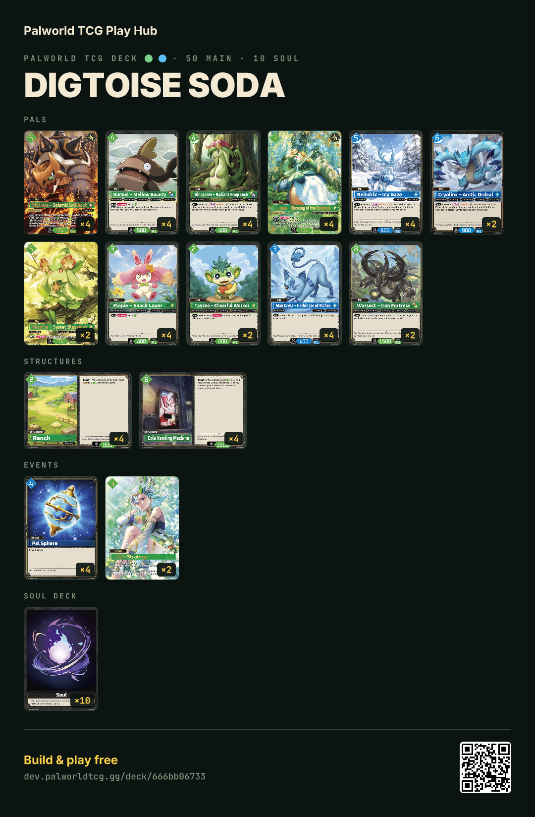 Digtoise Soda decklist