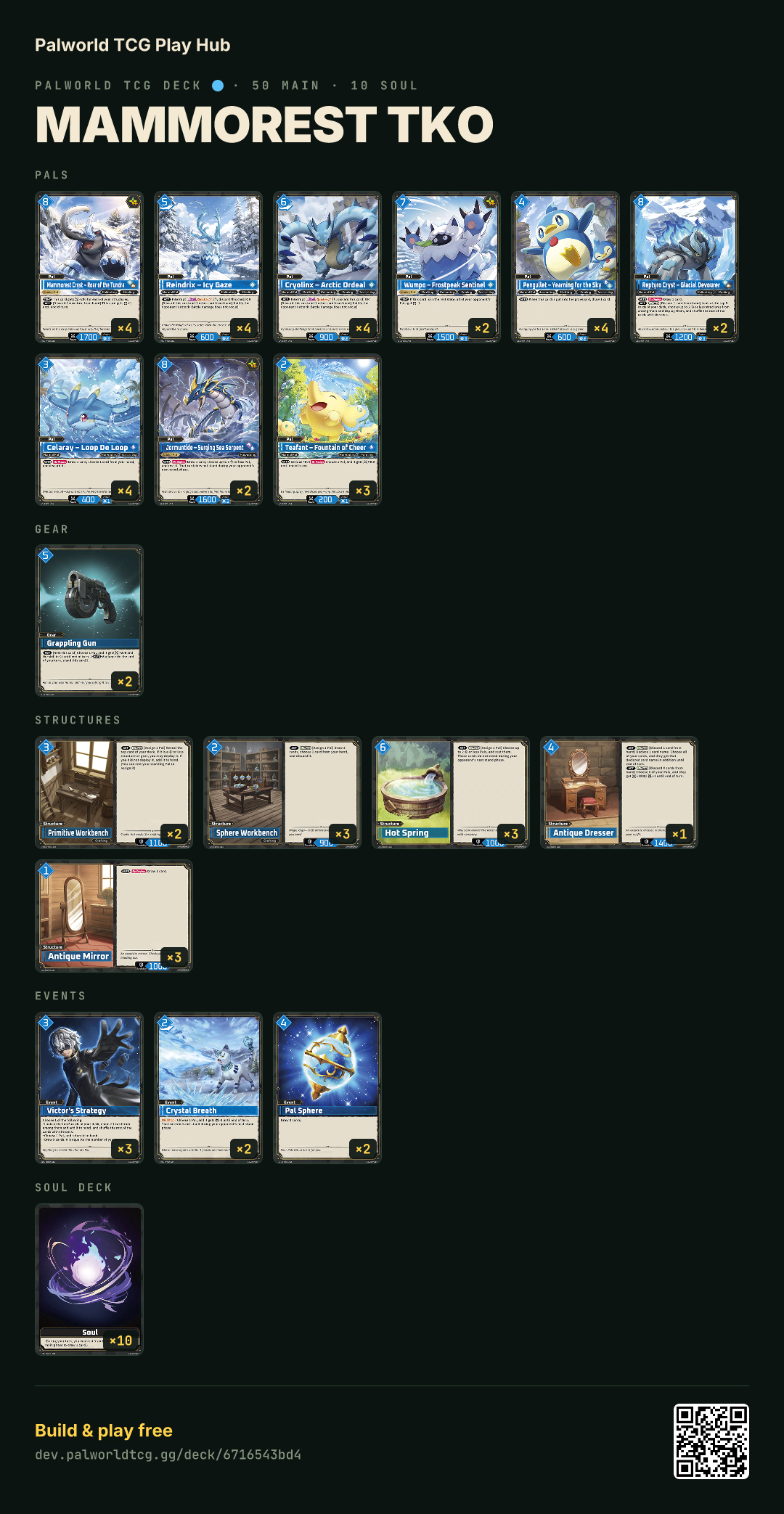 Mammorest TKO decklist