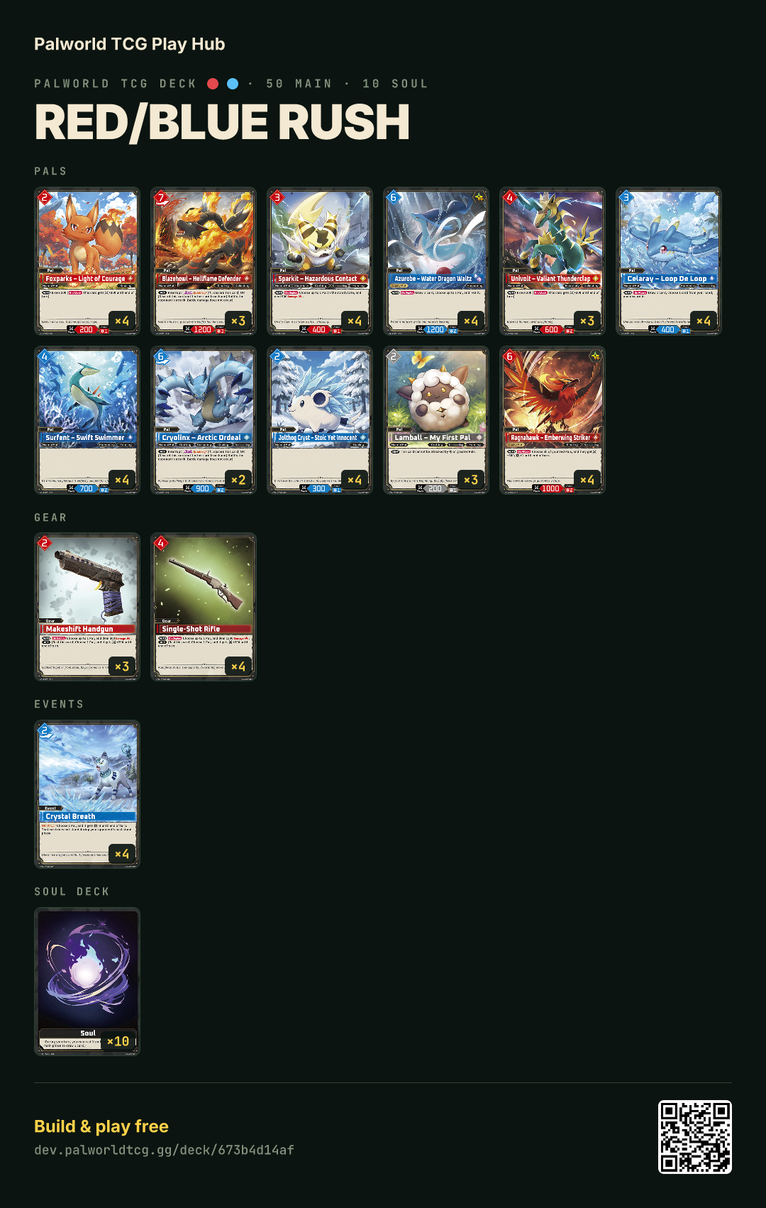 Red/Blue Rush decklist