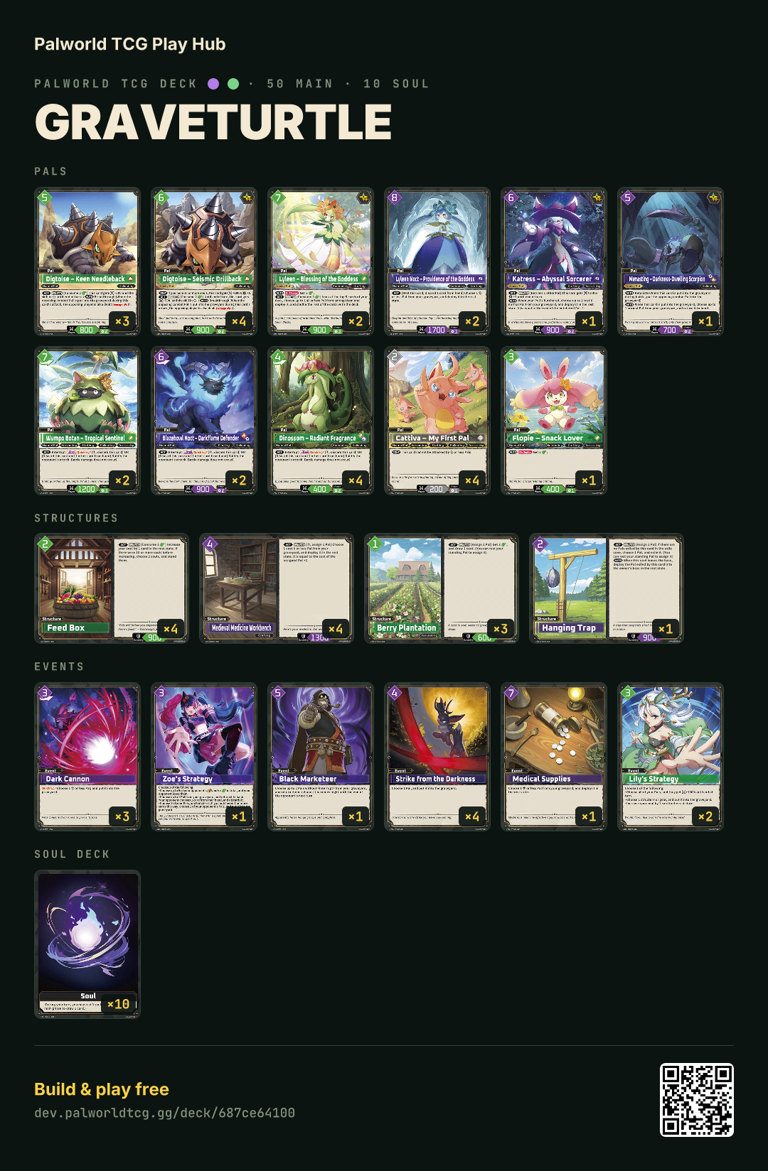 Graveturtle decklist