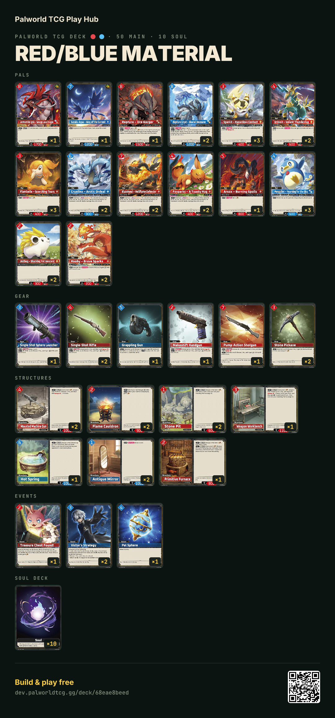 Red/Blue Material decklist