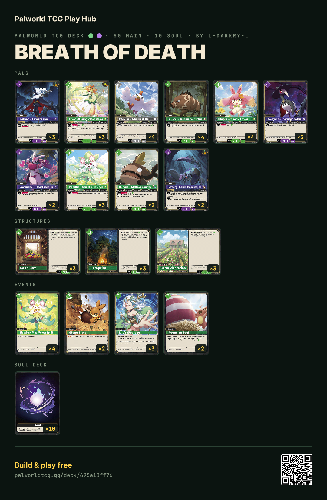 Breath of Death decklist