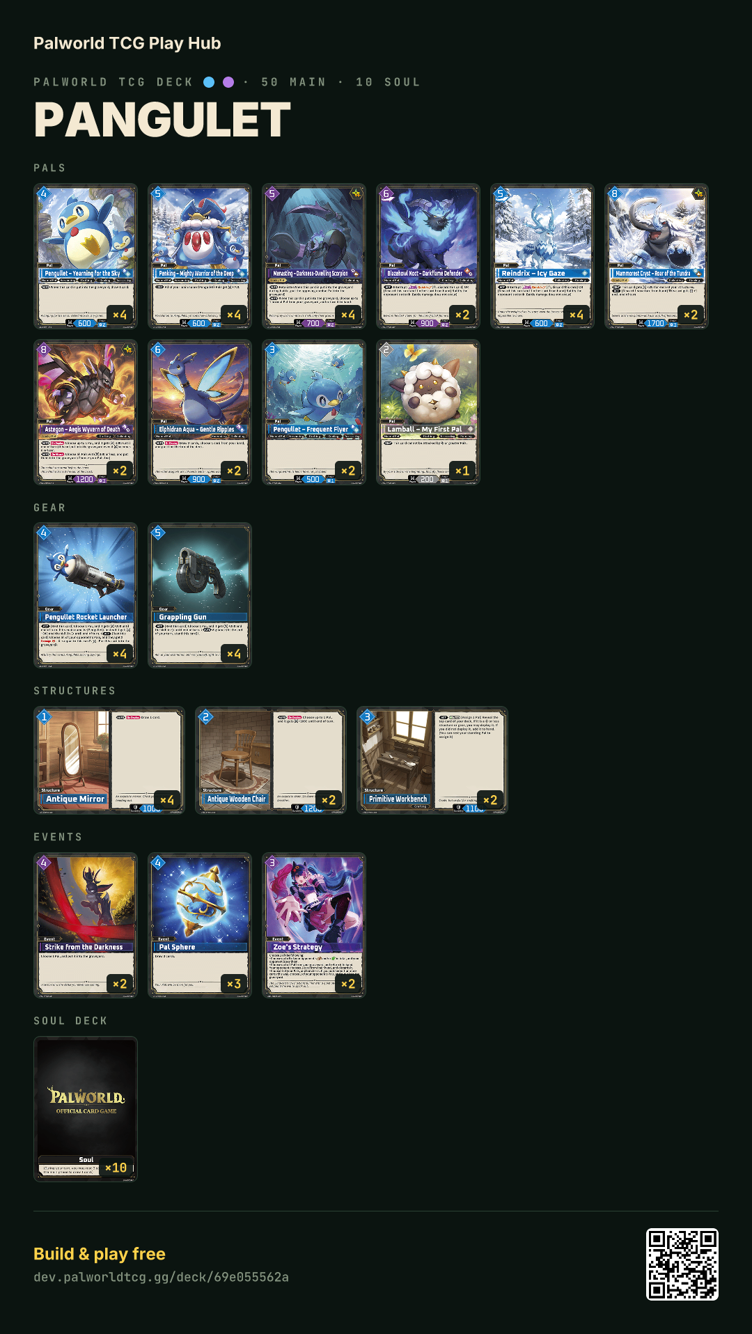 Pangulet decklist