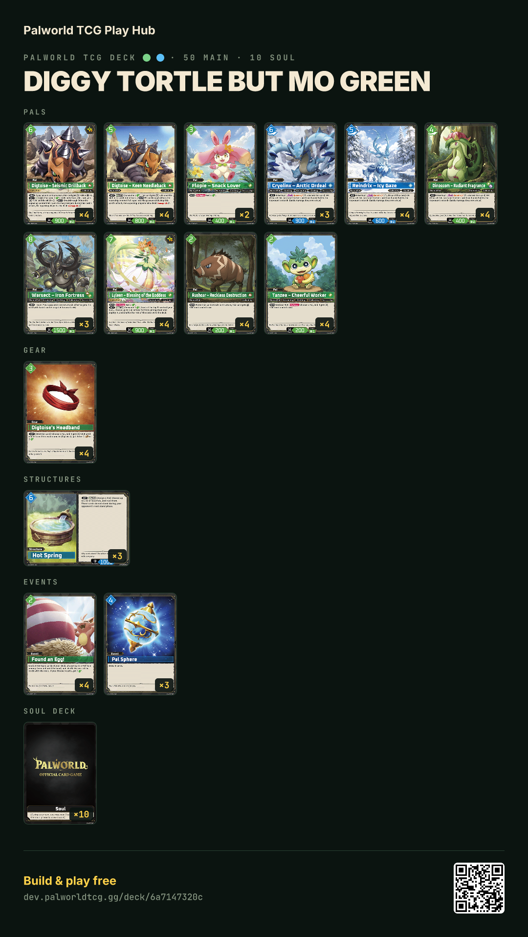 Diggy Tortle But Mo Green decklist