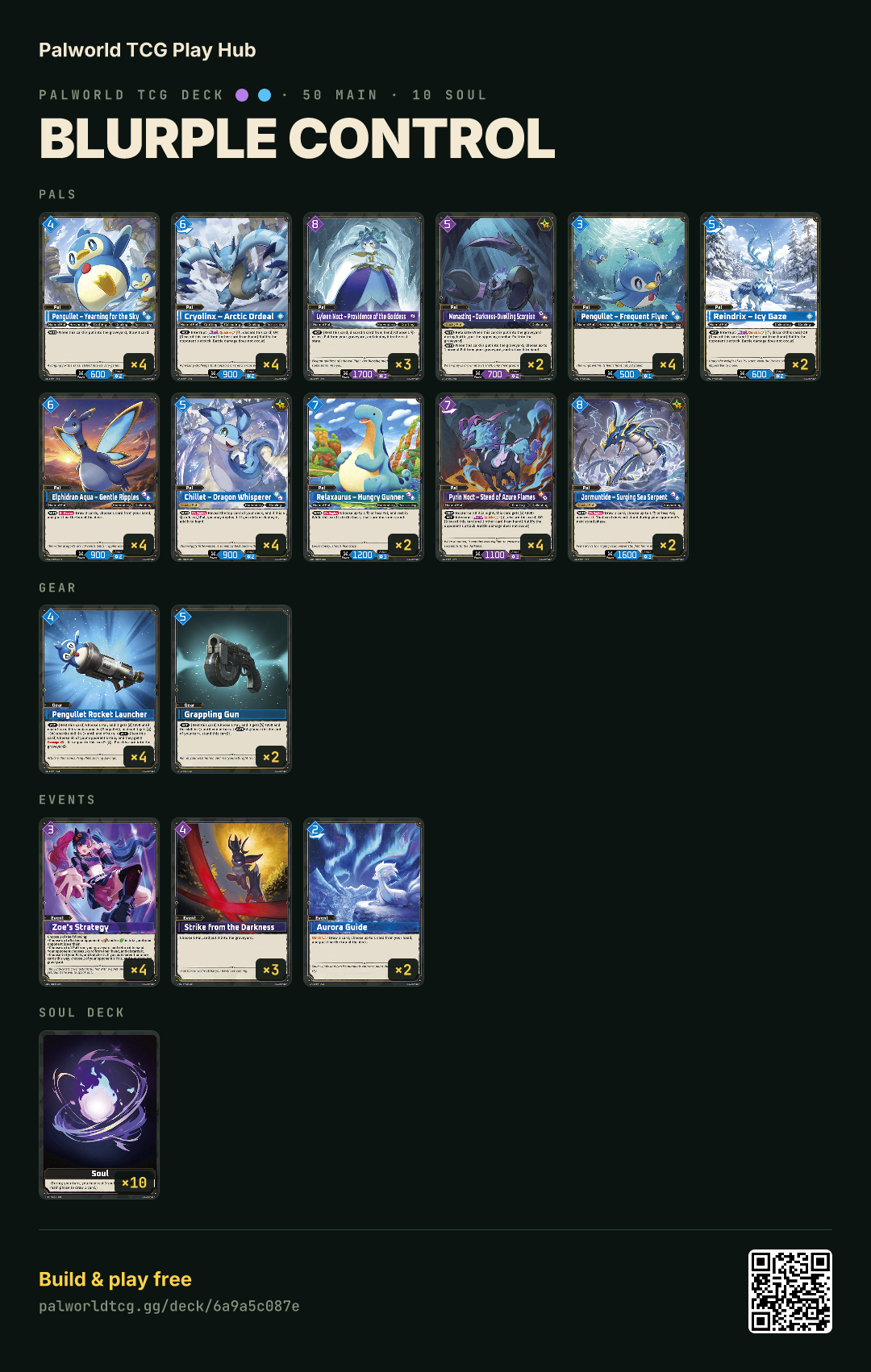 blurple control decklist