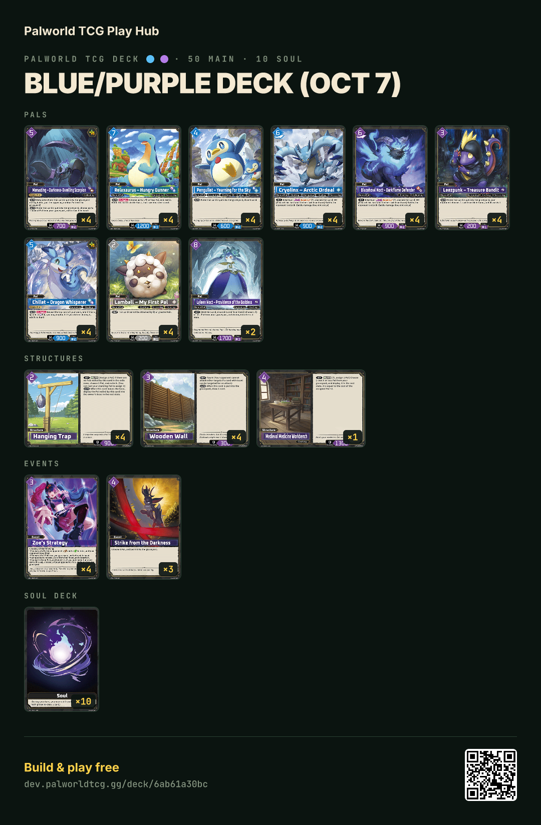 Blue/Purple deck (Oct 7) decklist