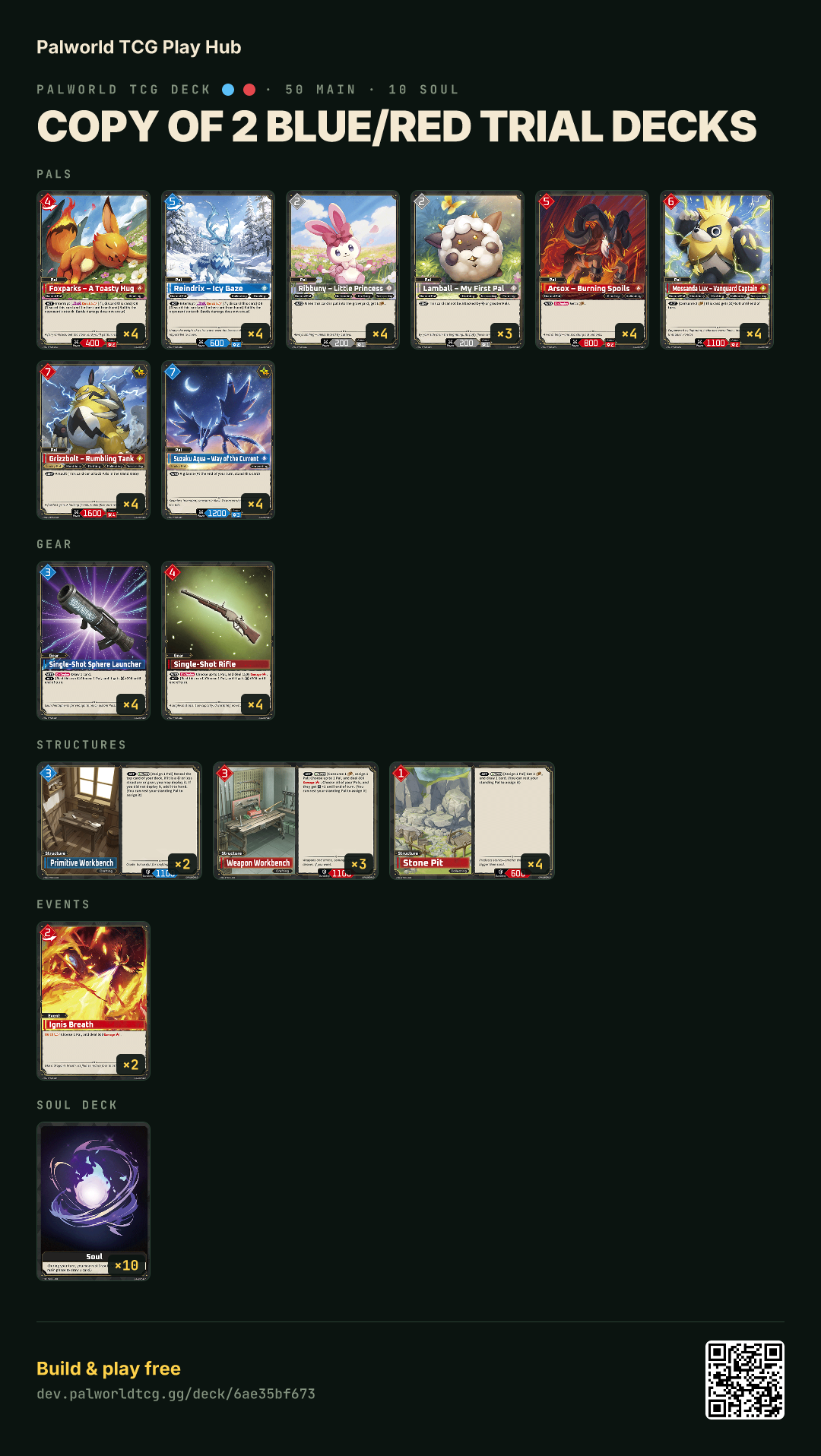 Copy of 2 Blue/Red Trial Decks decklist