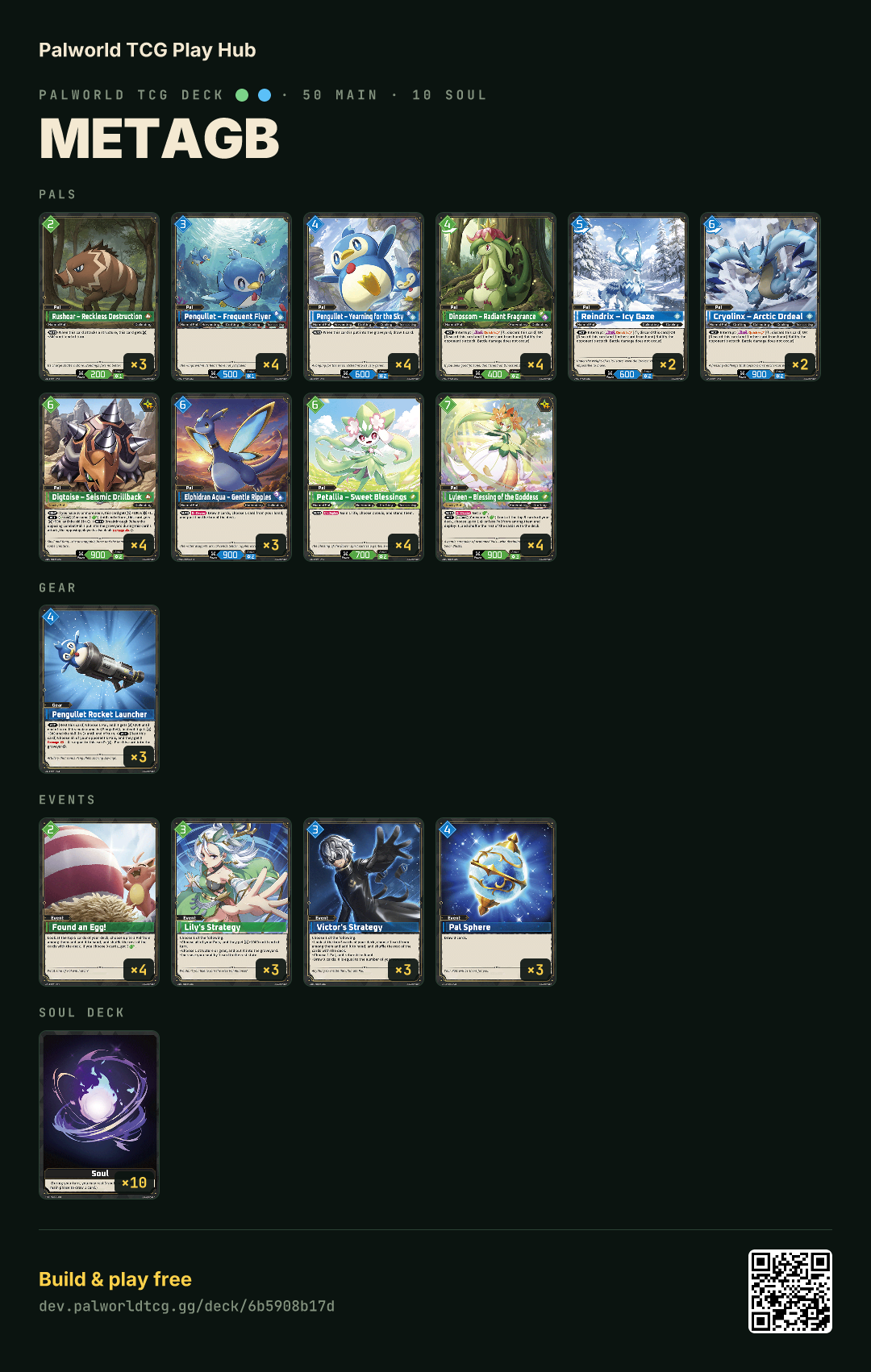 metagb decklist