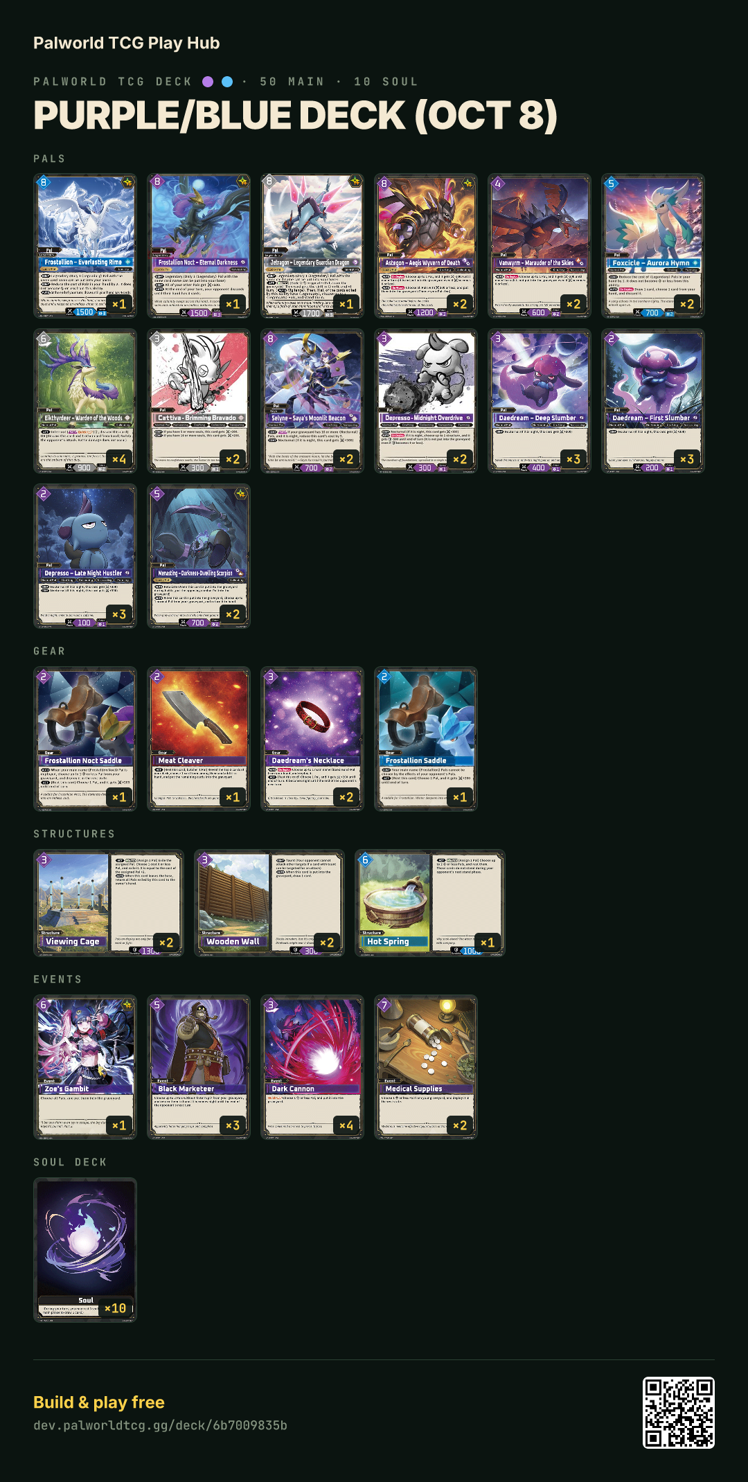 Purple/Blue deck (Oct 8) decklist