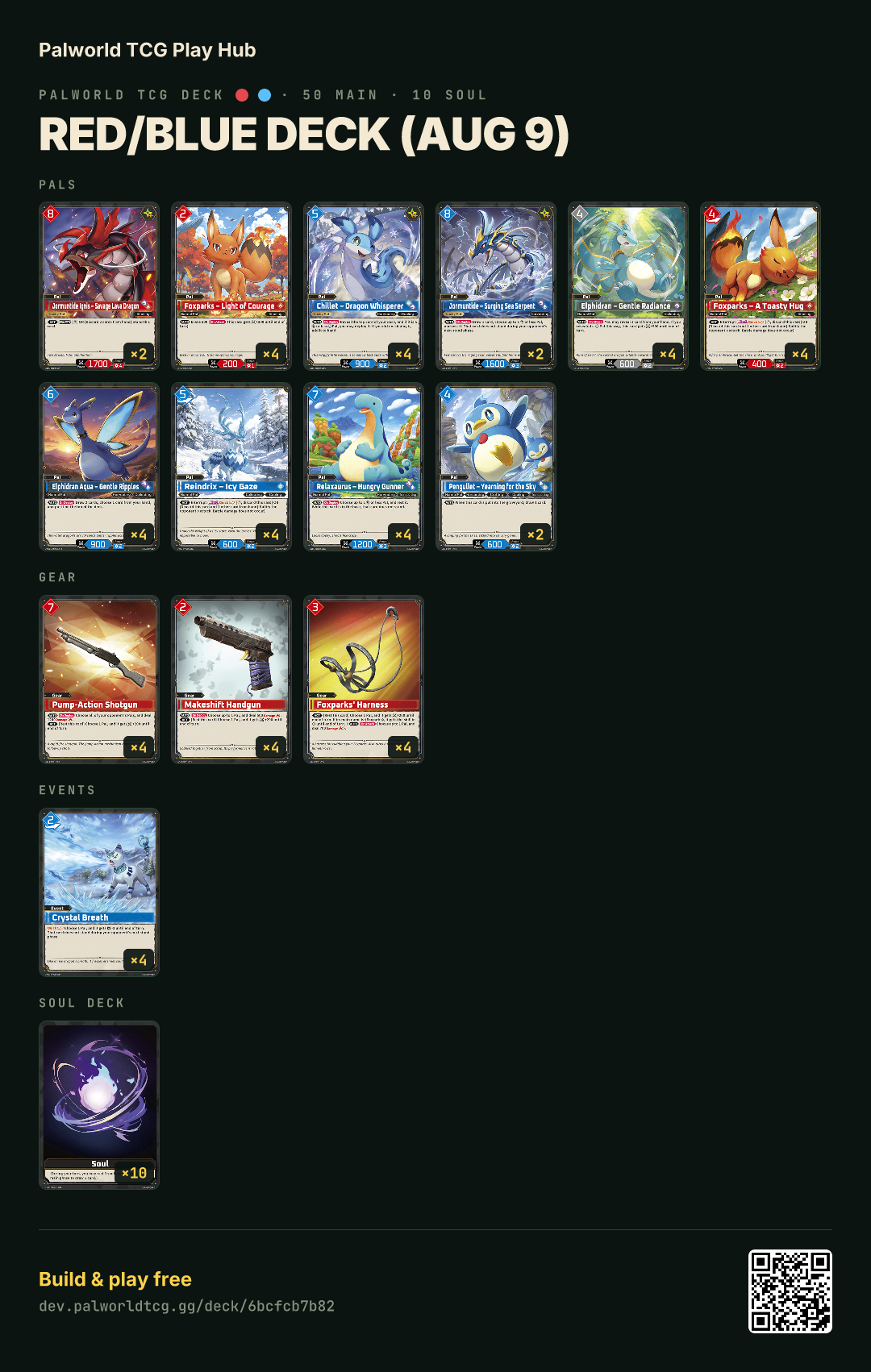 Red/Blue deck (Aug 9) decklist