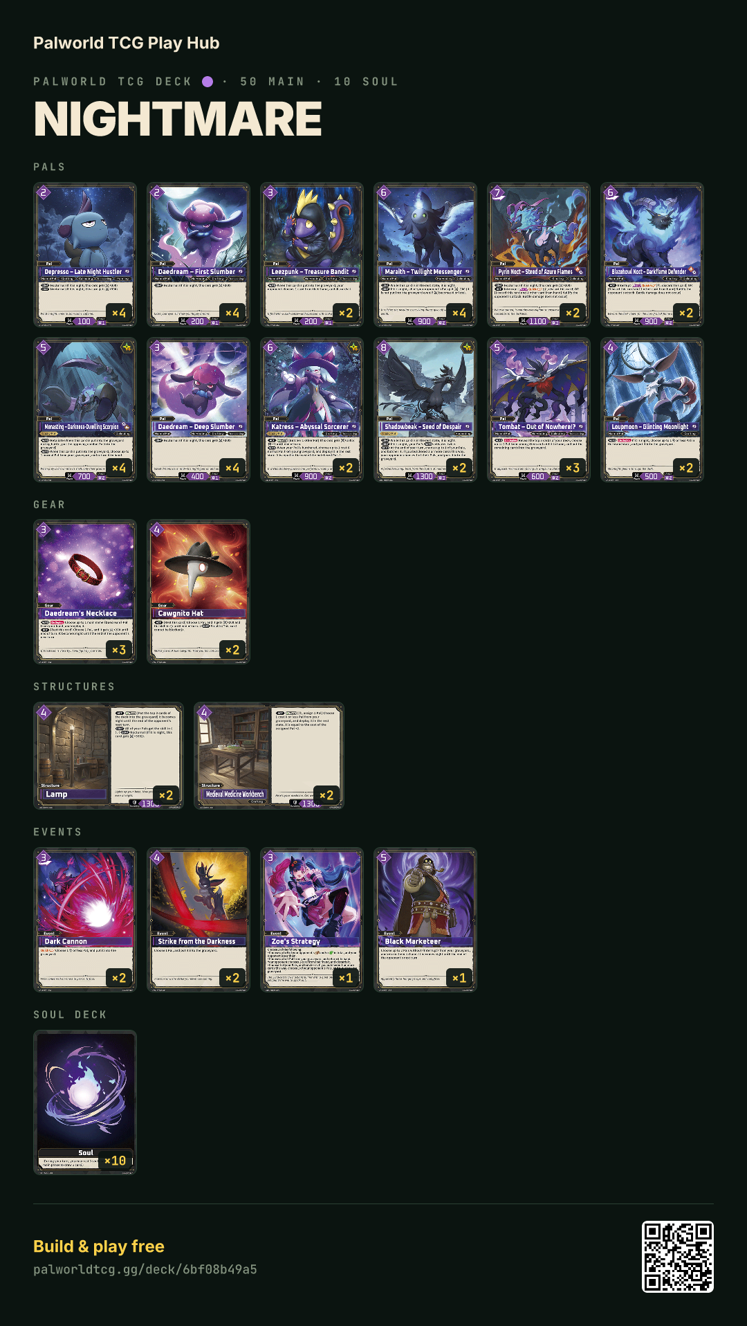 Nightmare decklist