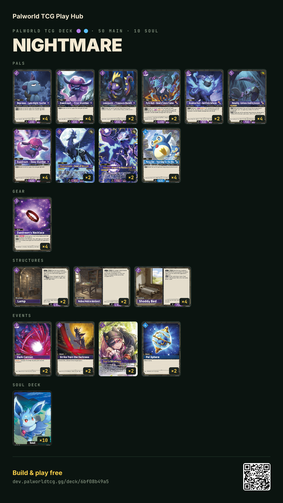 Nightmare decklist