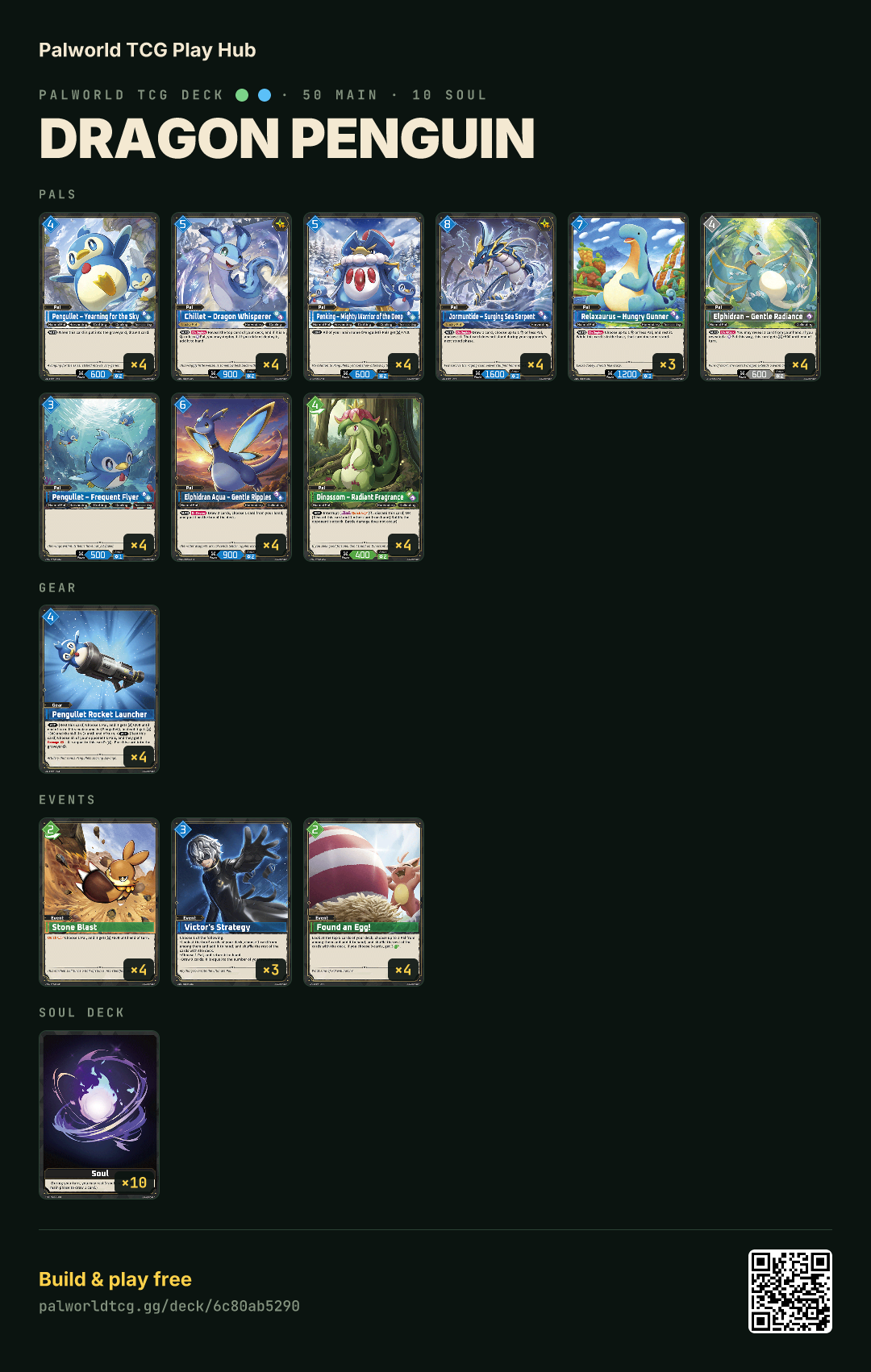 Dragon Penguin decklist