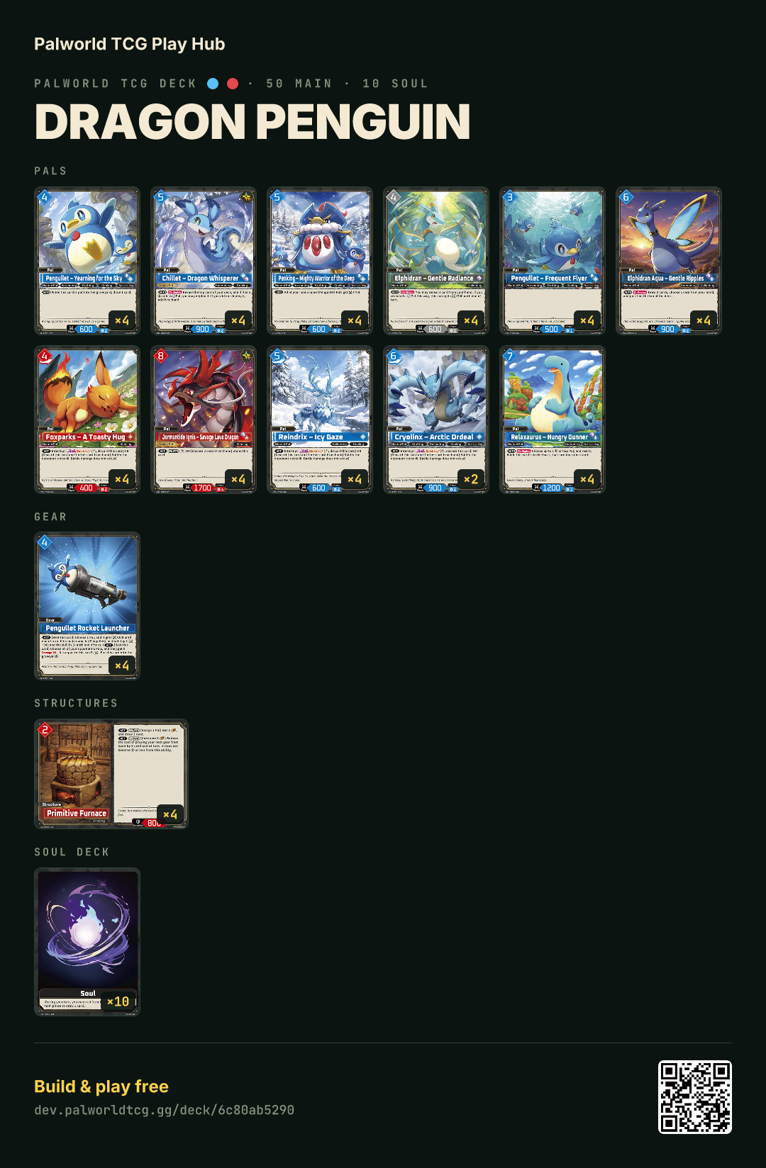 Dragon Penguin decklist