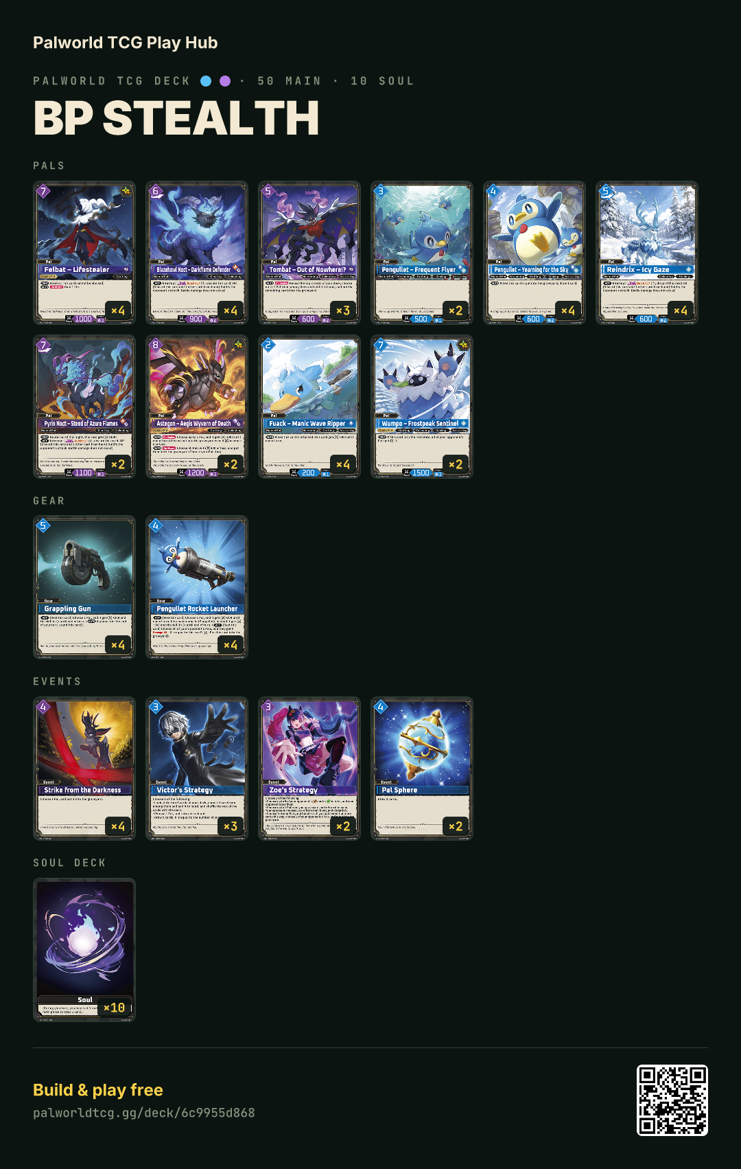 BP Stealth decklist