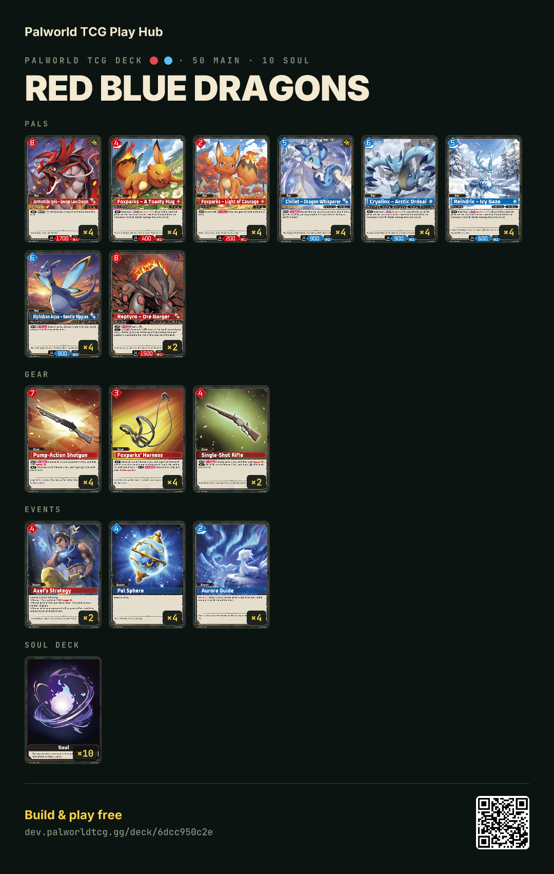 Red Blue Dragons decklist