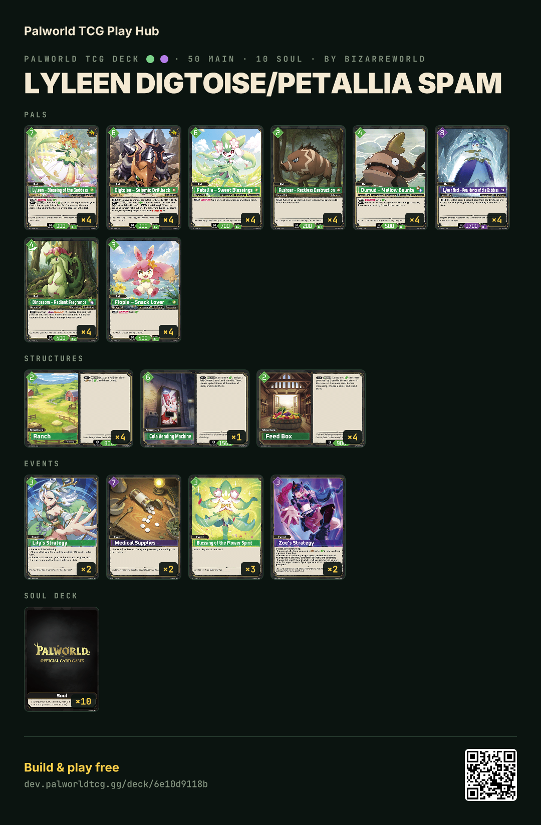 Lyleen Digtoise/Petallia spam decklist