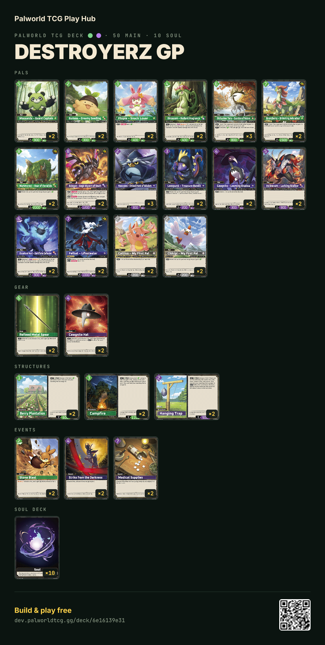 Destroyerz GP decklist