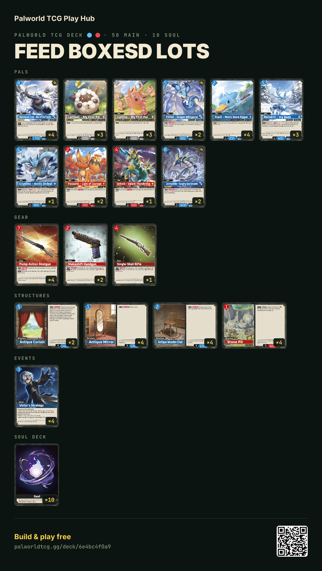 feed boxesd lots decklist