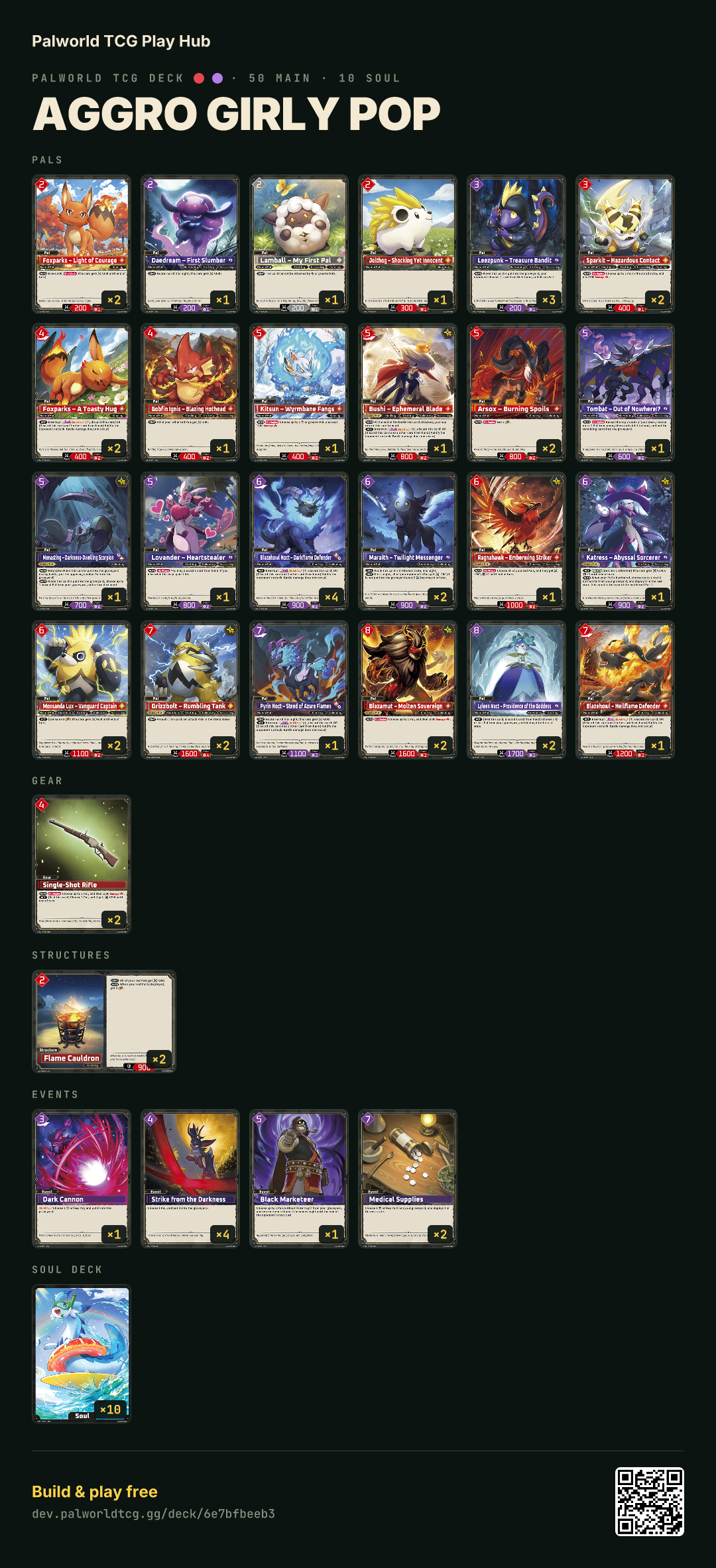 Aggro Girly Pop decklist