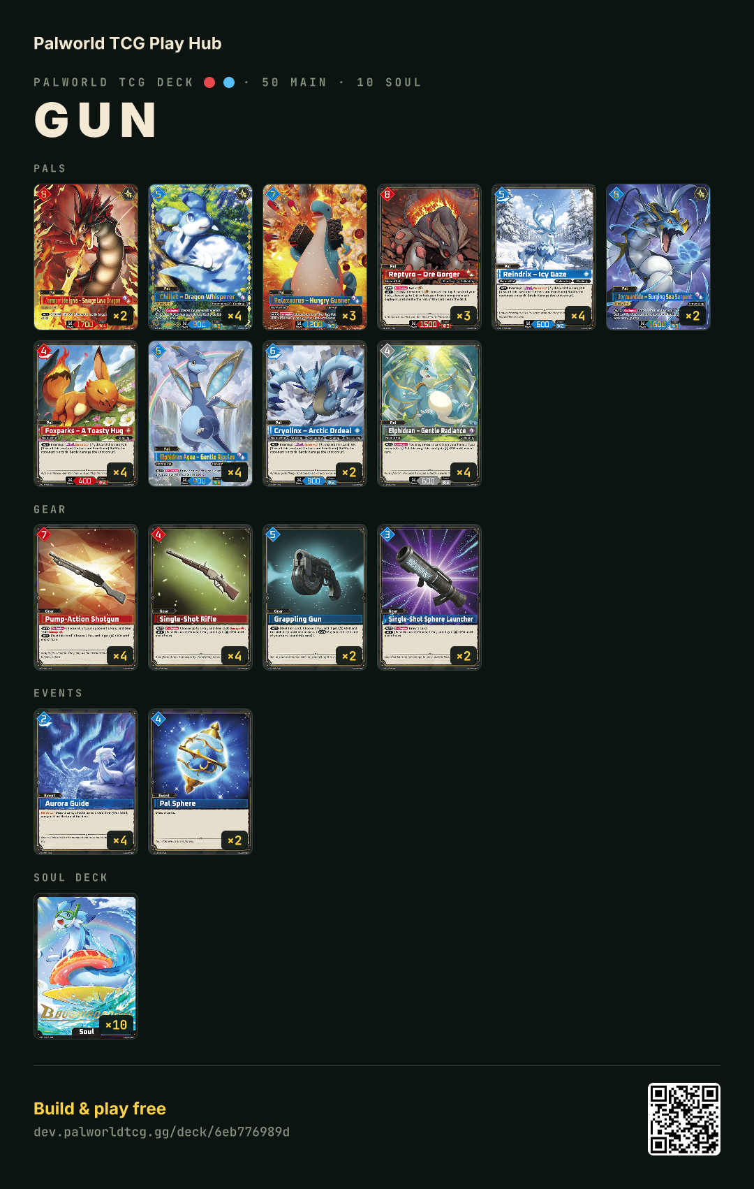 g u n decklist