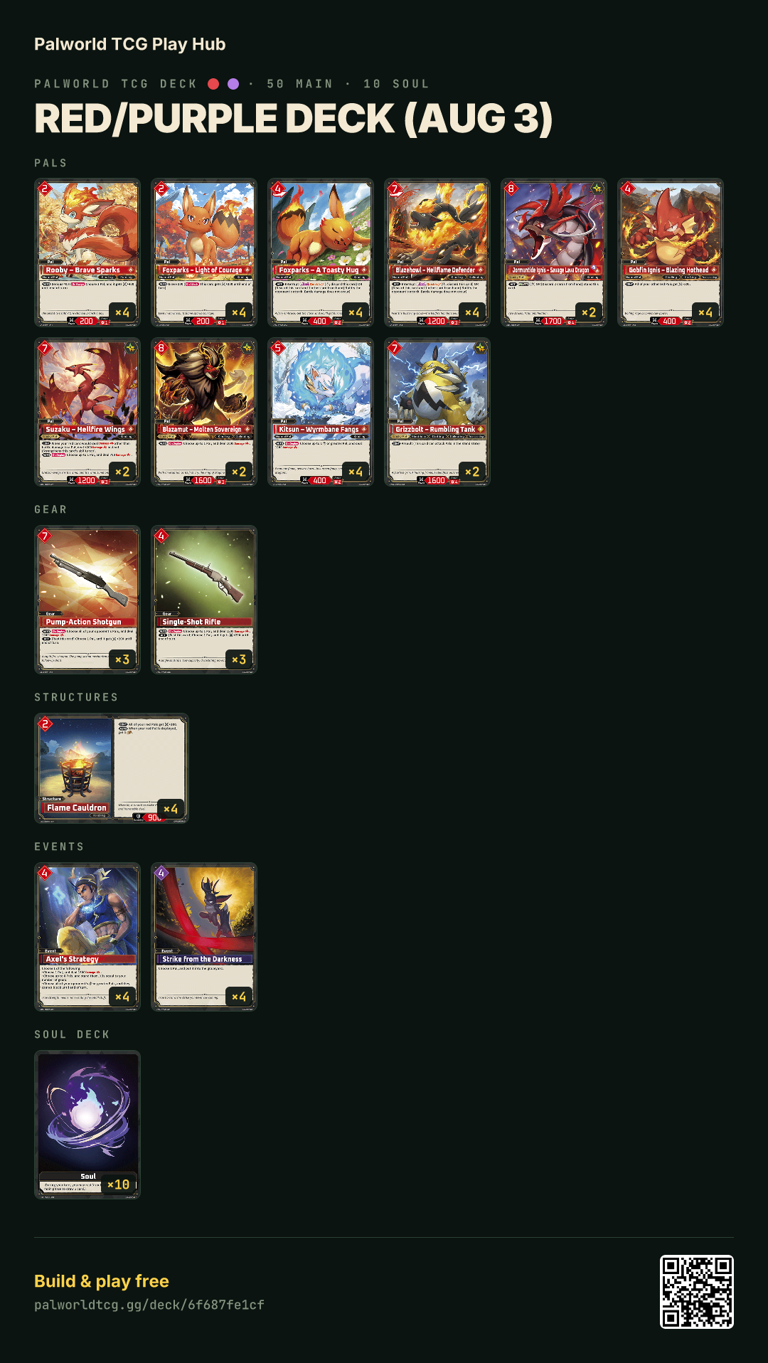 Red/Purple deck (Aug 3) decklist