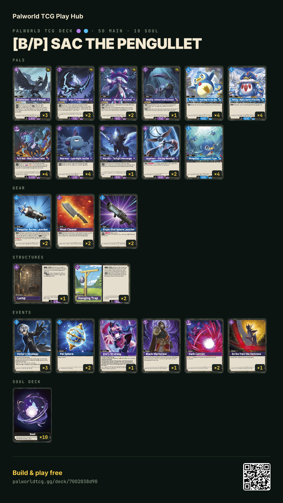 [B/P] SAC THE PENGULLET decklist