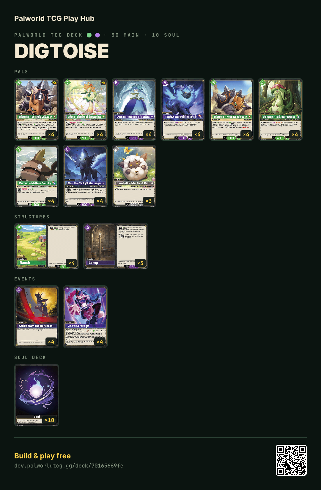 Digtoise decklist