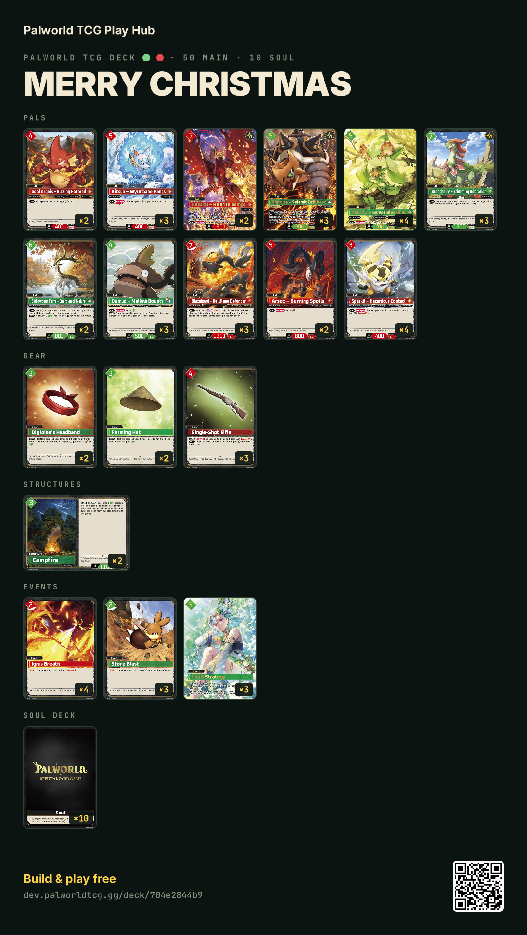 Merry Christmas decklist