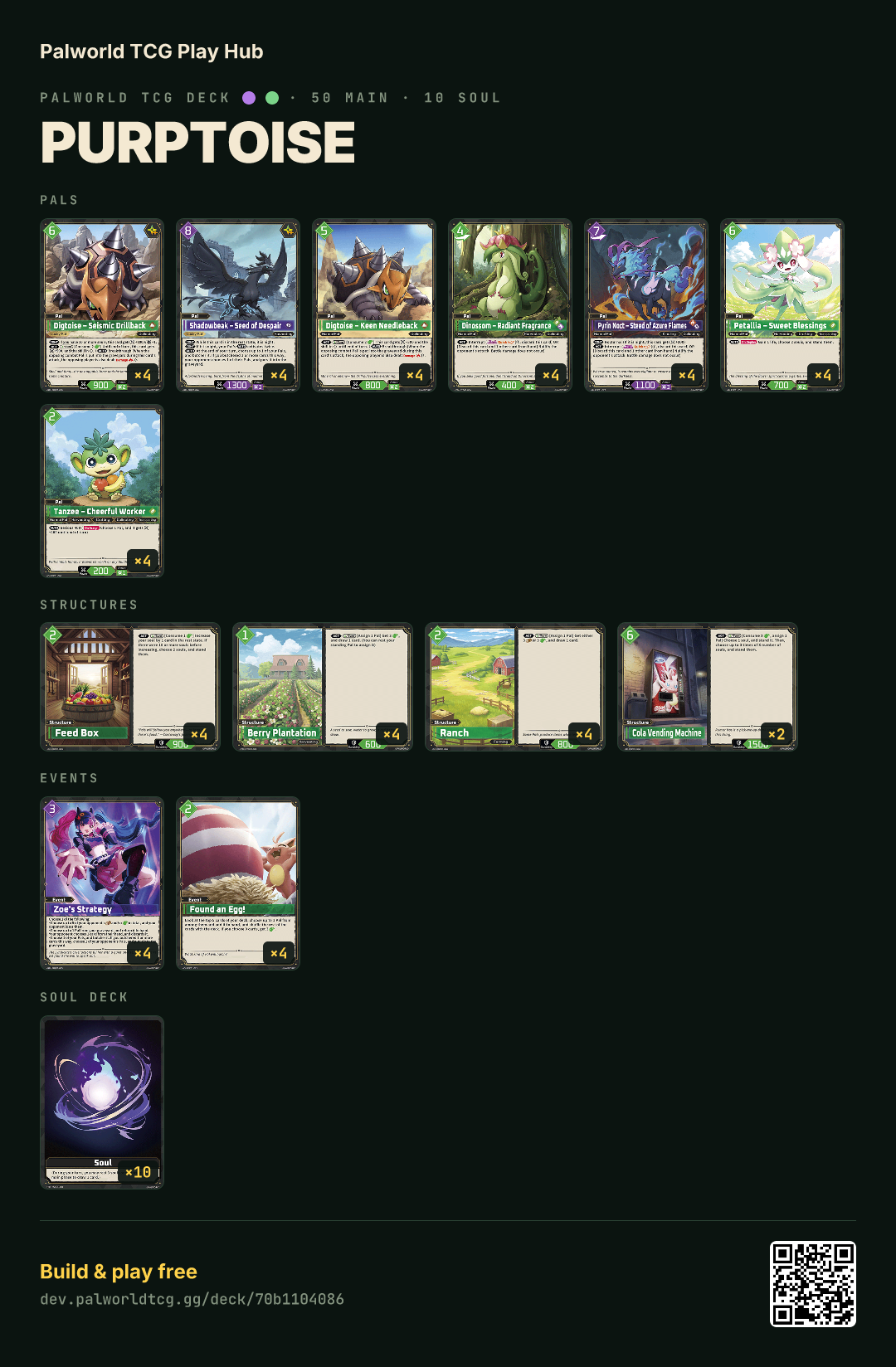 purptoise decklist