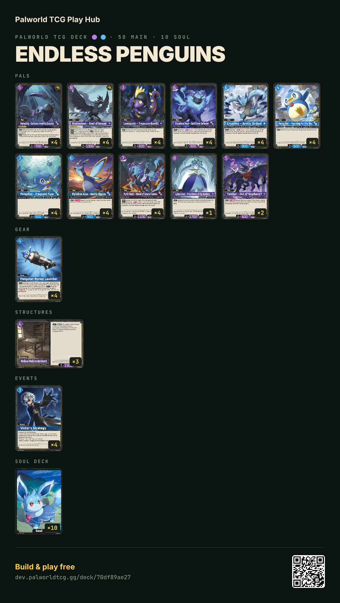 Endless Penguins decklist