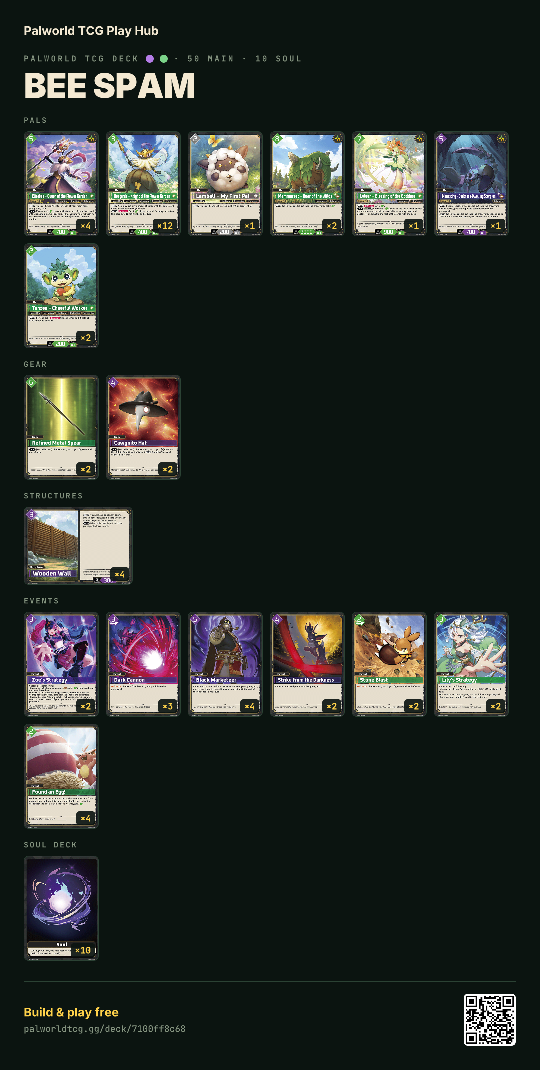 Bee spam decklist