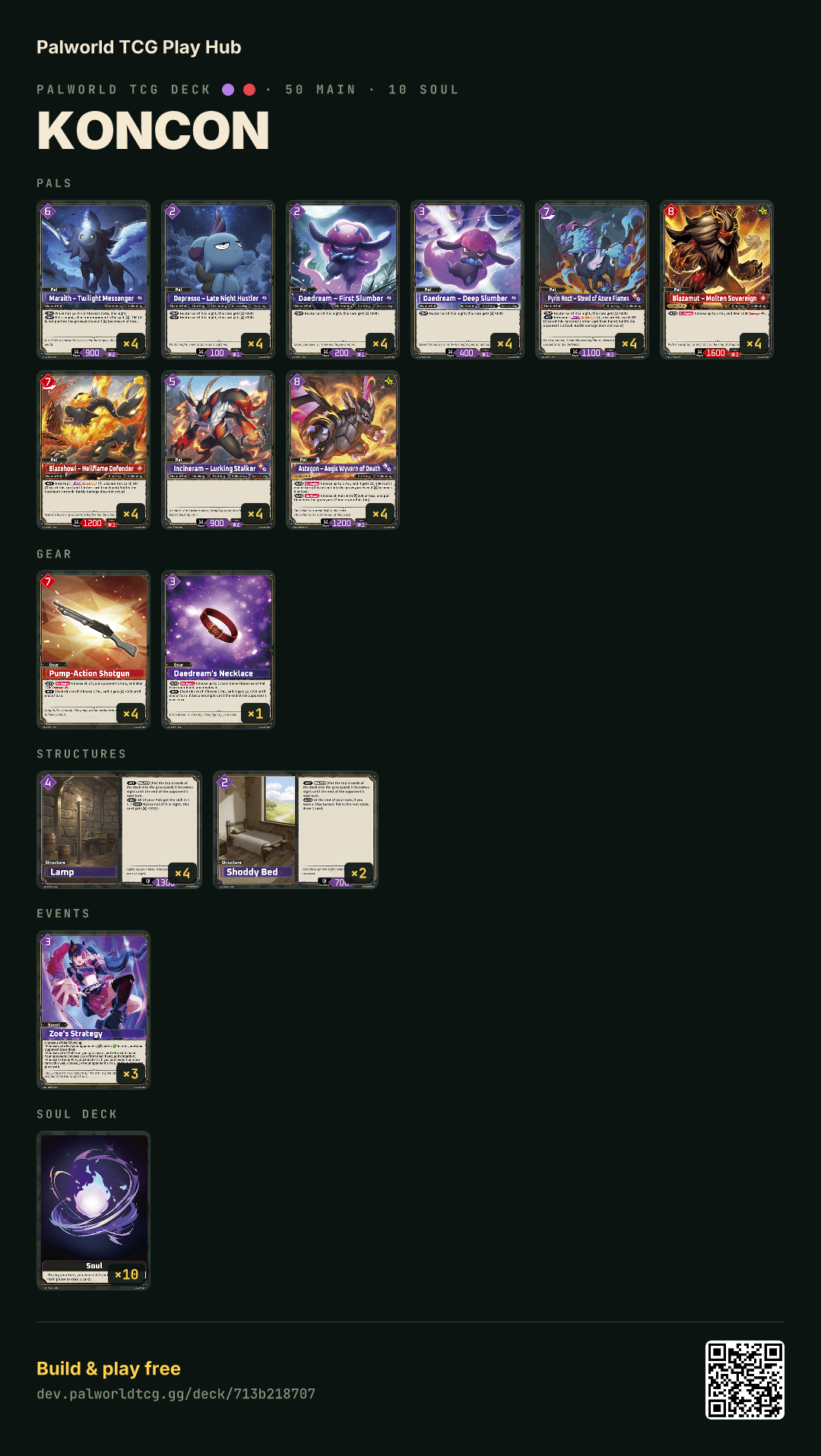 KONCON decklist