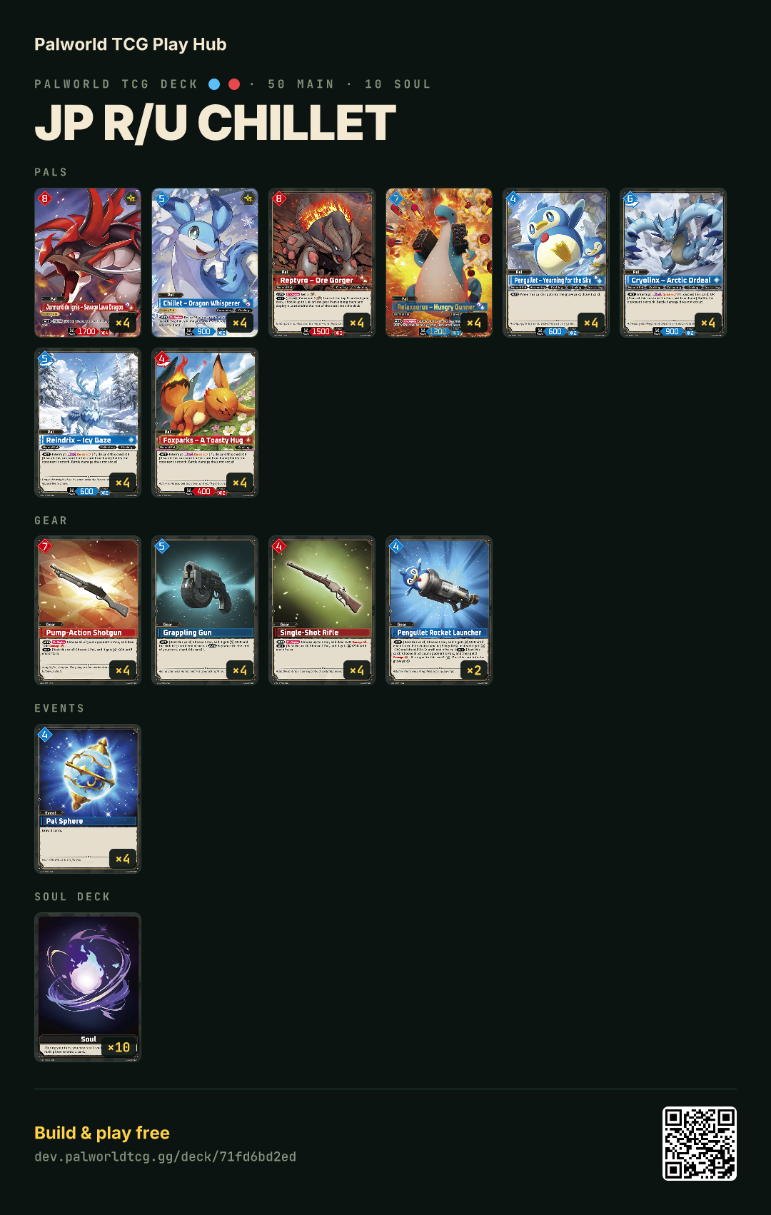 JP R/U Chillet decklist
